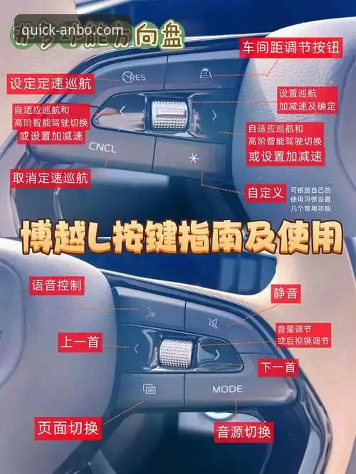 安博怎么使用 安博怎么使用:从入门到精通的全面解析与实用指南